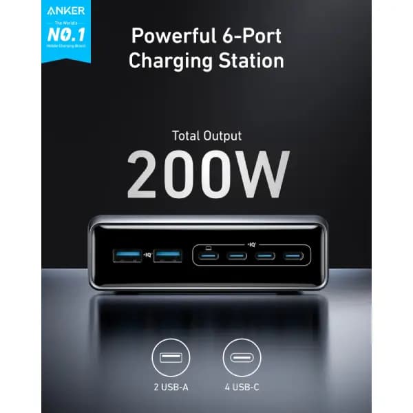 شارژر رومیزی انکر Anker Prime Charger A2683 — تصویر ۳