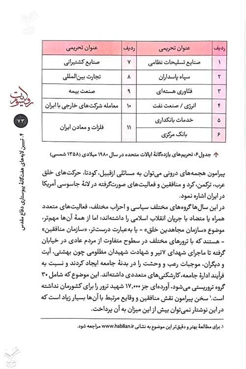 روایت سوم — تصویر ۴