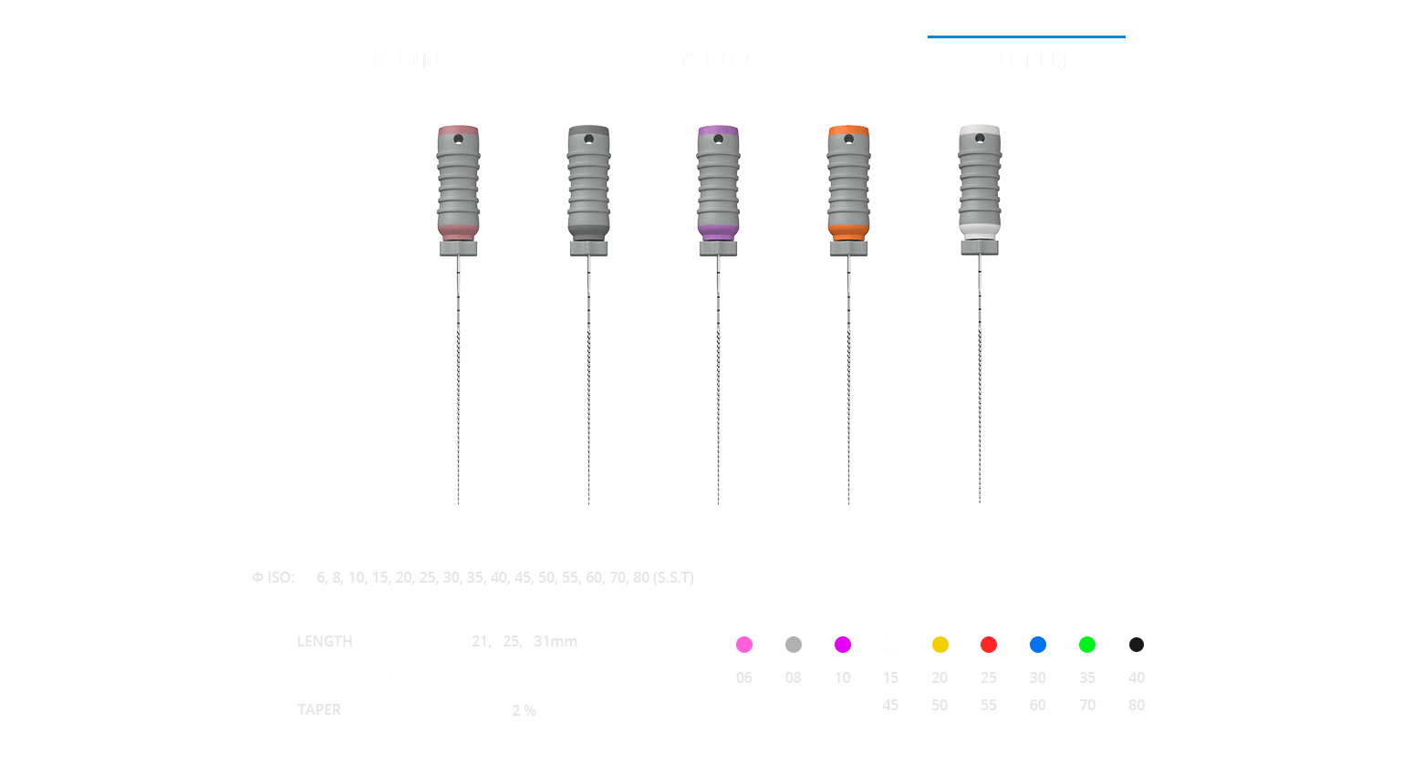 فایل دستی Fanta Dental -SP1 H