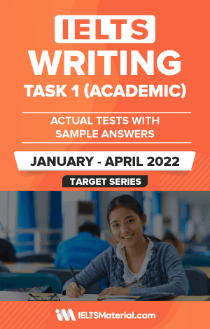 کتاب انگلیسی Ielts Writing Task 1 (Academic) Actual tests with Sample Answers. بهمراه تست و نمونه جواب. نسخه انگلیسی. پی دی اف.