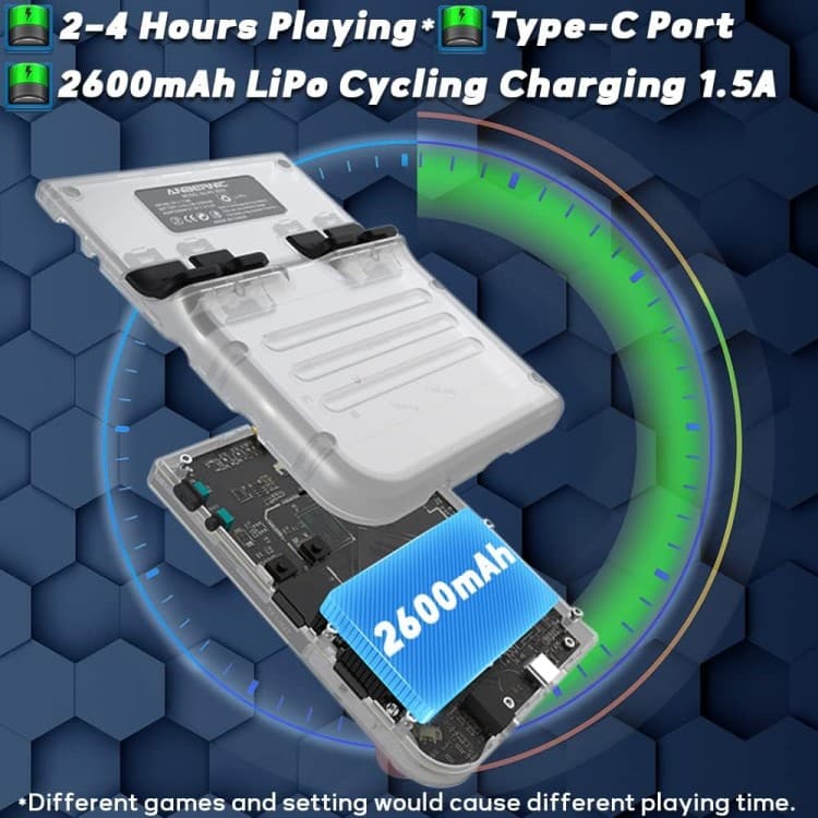 کنسول دستی GreenLion GP PRO – رنگ سفید شفاف — تصویر ۶