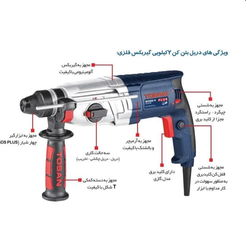 دریل بتن کن توسن مدل 8022 — تصویر ۵
