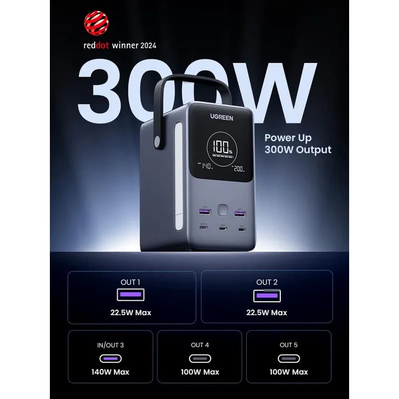 پاوربانک یوگرین مدل UGREEN PB770 — تصویر ۸