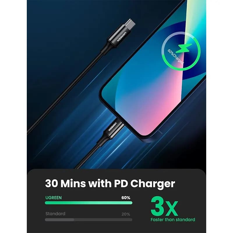 کابل شارژ یوگرین مدل UGREEN 60751 — تصویر ۴