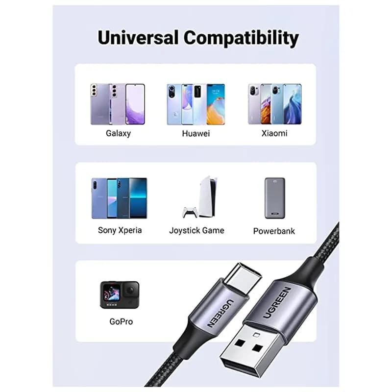 کابل شارژ یوگرین مدل UGREEN US288 — تصویر ۵