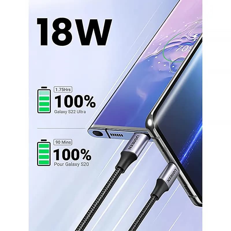 کابل شارژ یوگرین مدل UGREEN US288 — تصویر ۷