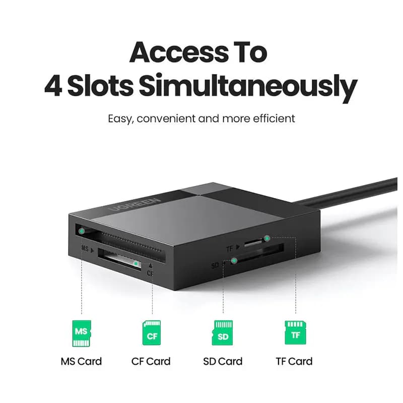 کارت ریدر یوگرین مدل UGREEN CR125 — تصویر ۷