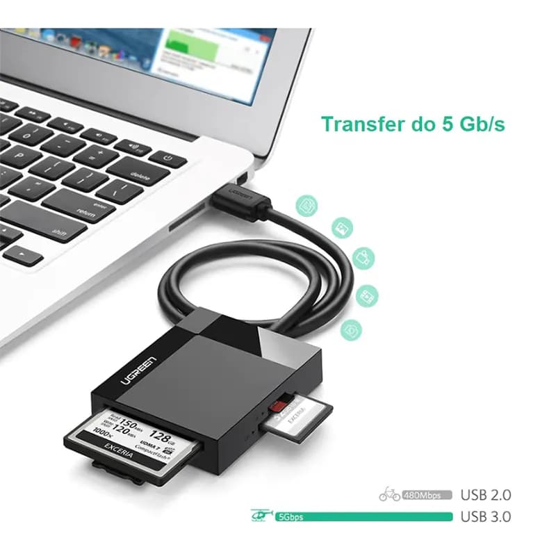 کارت ریدر یوگرین مدل UGREEN CR125 — تصویر ۶