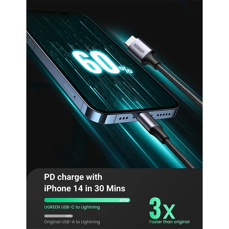 کابل شارژ یوگرین مدل UGREEN 60759 — تصویر ۶