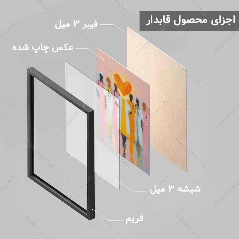 تابلو روز پزشک طرح نقاشی کد DR011 — تصویر ۶