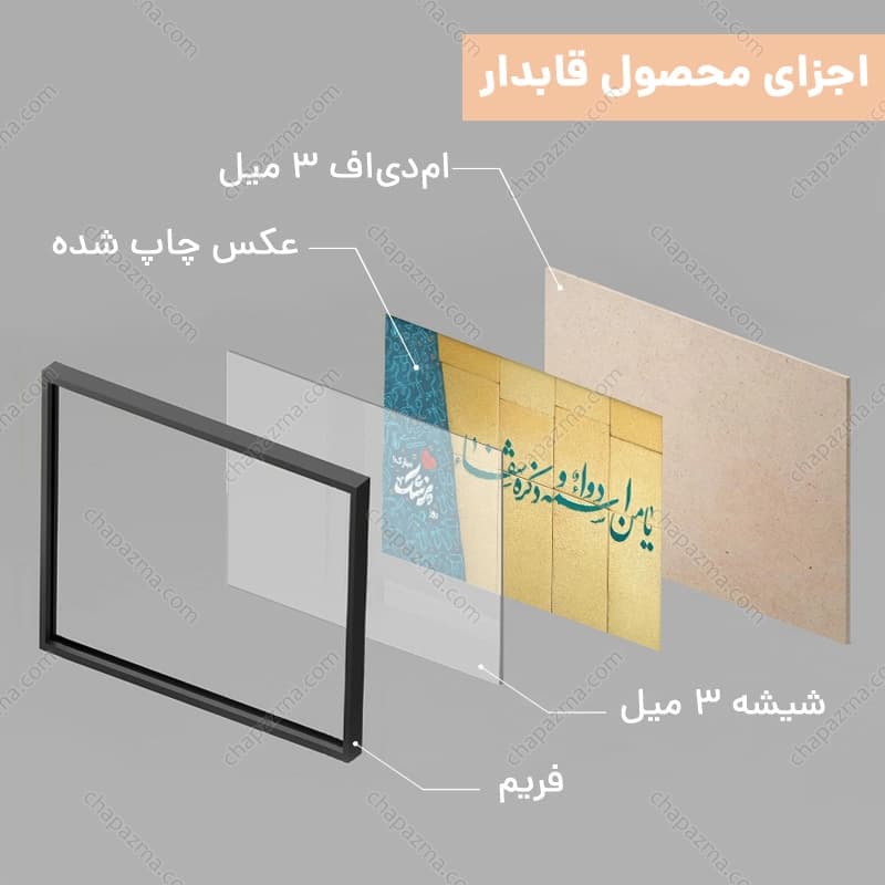 تابلو روز پزشک کد DR009 — تصویر ۶