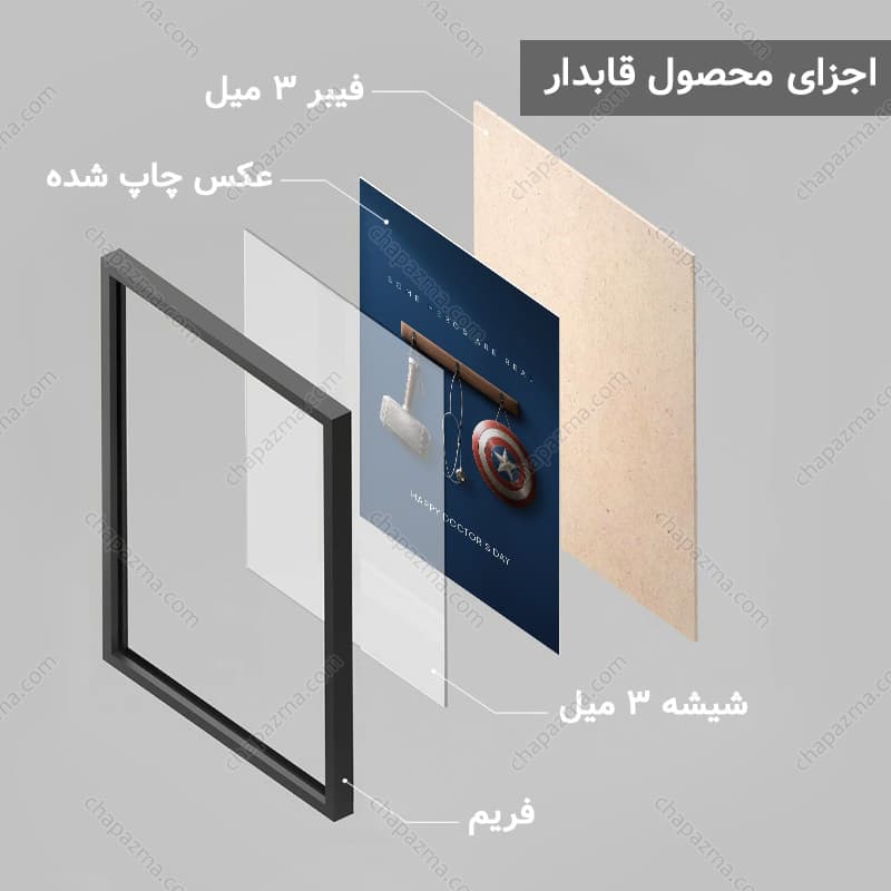 تابلو روز پزشک کد DR002 — تصویر ۵