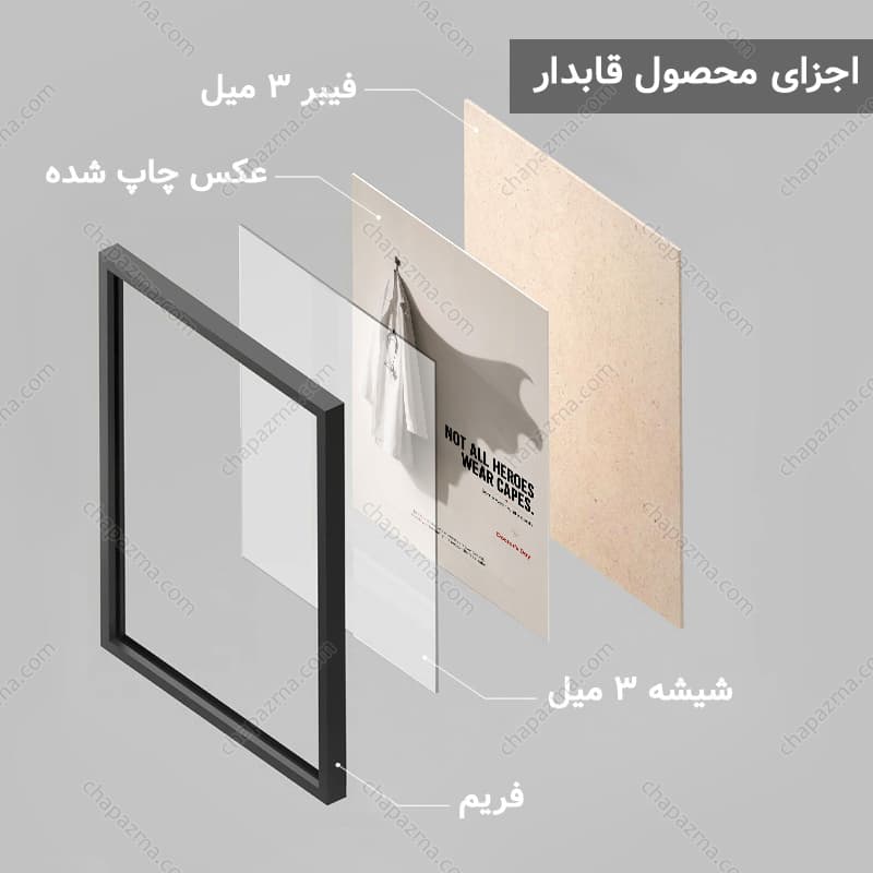 تابلو روز پزشک کد DR001 — تصویر ۶