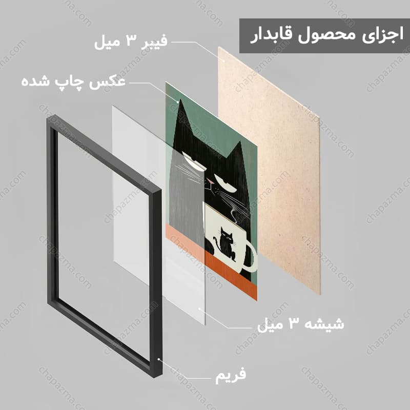 تابلو کافی شاپ طرح فانتزی گربه کد CP169 — تصویر ۶