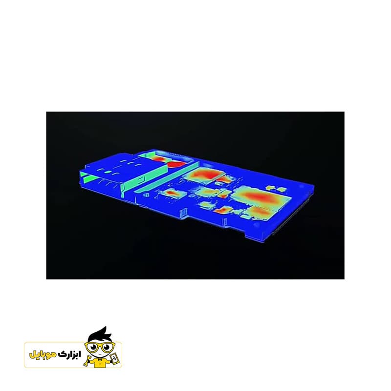 دوربین حرارتی سوپر کم کیانلی Qianli Supercam x 3d — تصویر ۹