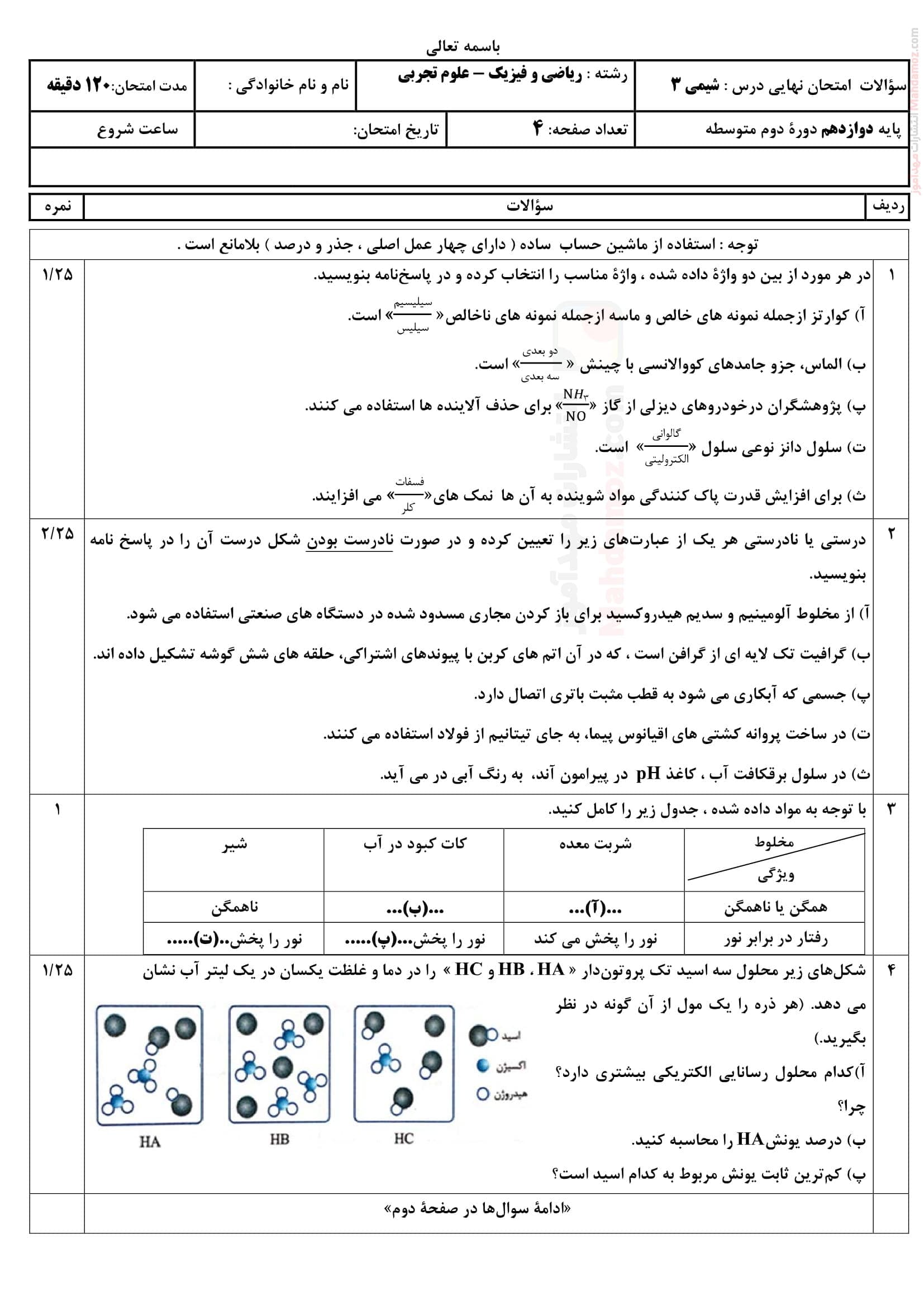 ارزشیابی ترم دوم شیمی کلاس دوازدهم دبیرستان | با جواب