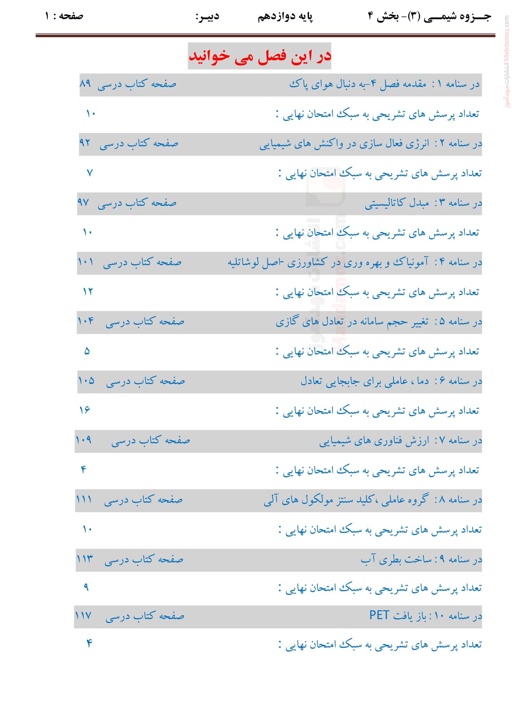 تدریس و سوالات فصل 4 شیمی دوازدهم