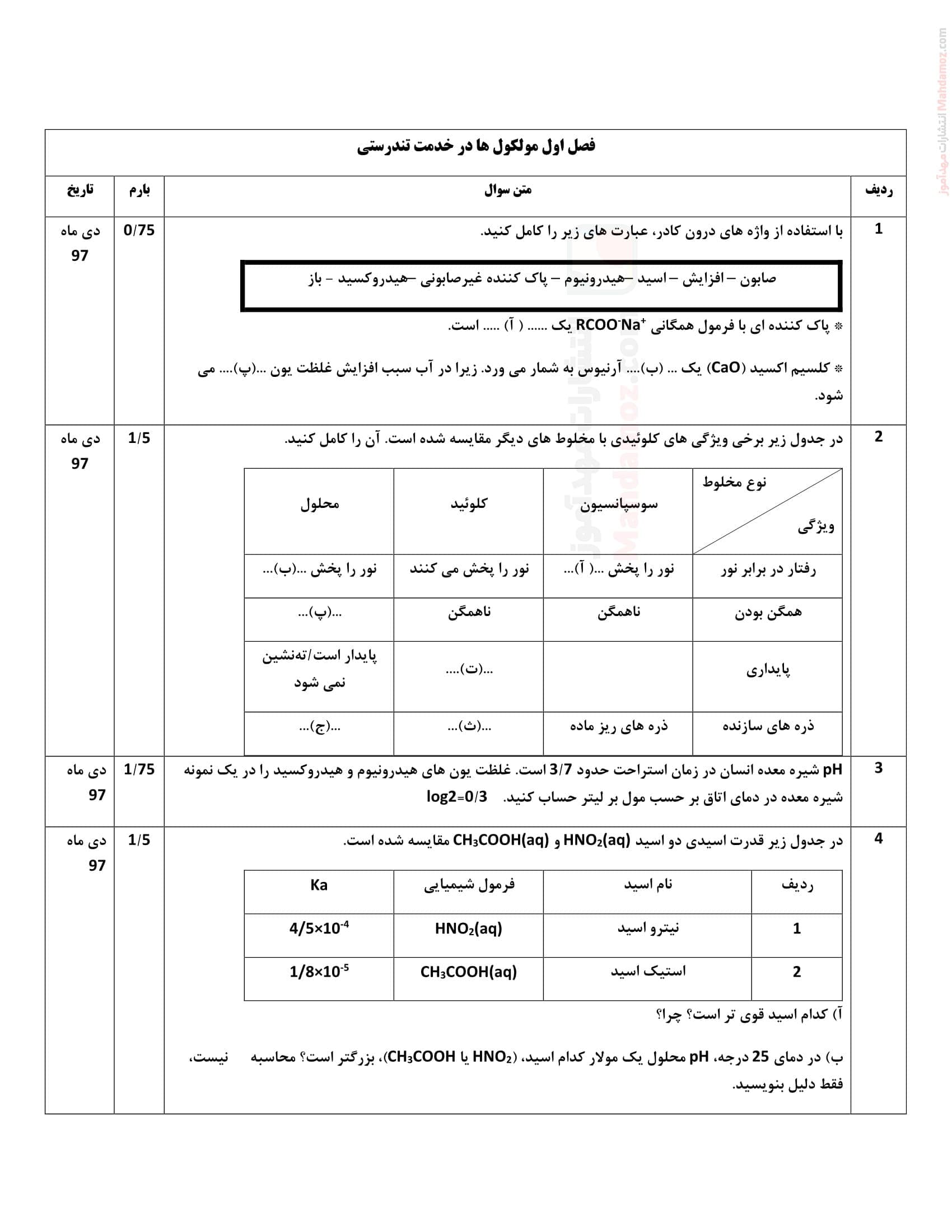 بانک سوال امتحانی فصل 1 تا 4 شیمی دوازدهم متوسطه