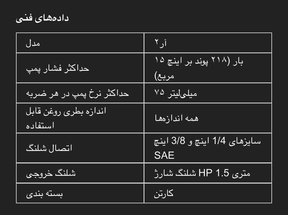 پمپ شارژ روغن دستی ویپکول R2