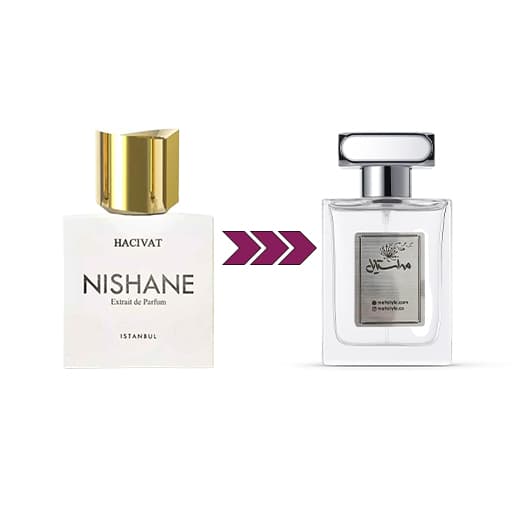 عطر مردانه و زنانه Nishane Hacivat — تصویر ۲