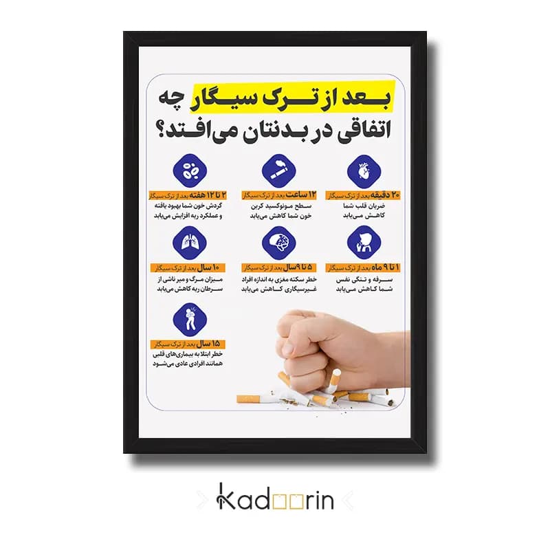 تابلو اینفوگرافیک ترک سیگار