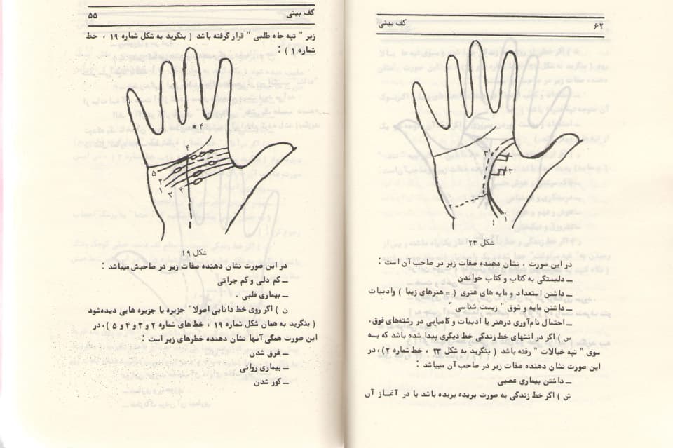 دانلود کتاب اسرار کف شناسی و قیافه شناسی طالع بینی از روی کف دست ترجمه و تالیف صمد عبدی فرد
