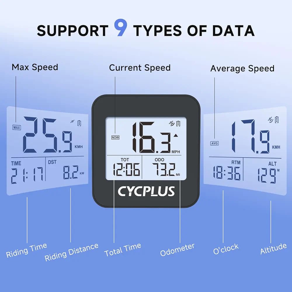 کامپیوتر دوچرخهCYCPLUS مدل G1 — تصویر ۲
