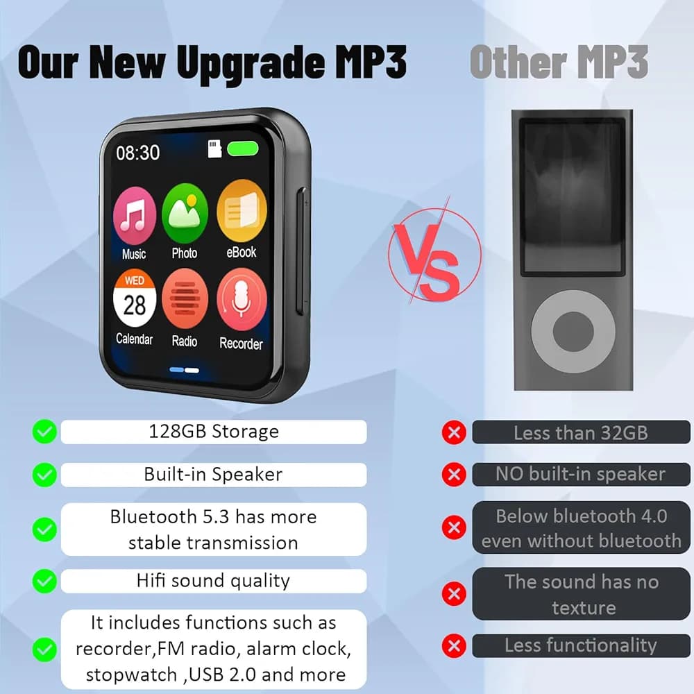 موزیک پلیر Mp3 برندAiMoonsa — تصویر ۴