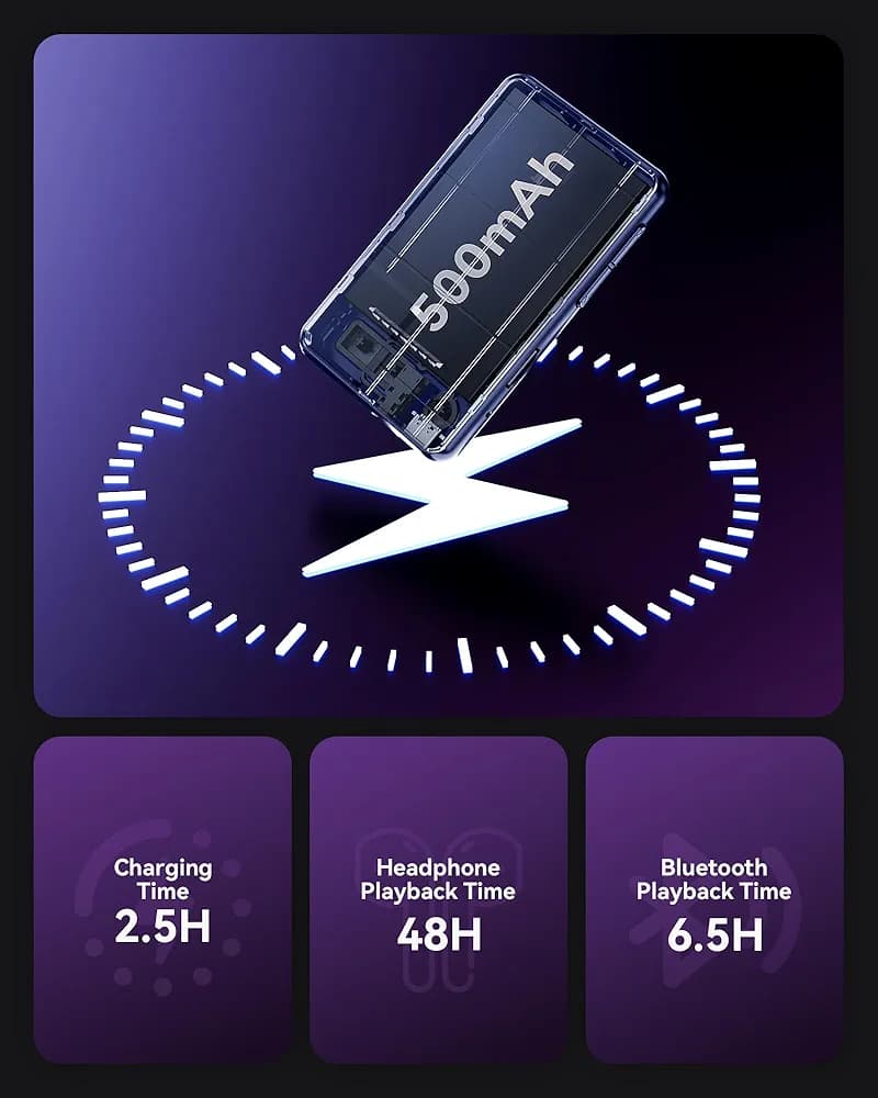 موزیک پلیر Mp3 برند AGPTEK مدلA30X — تصویر ۵