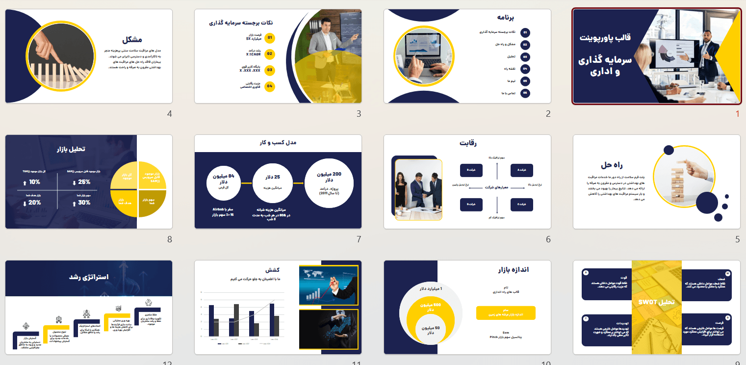 قالب پاورپوینت سرمایه گذاری و اداری