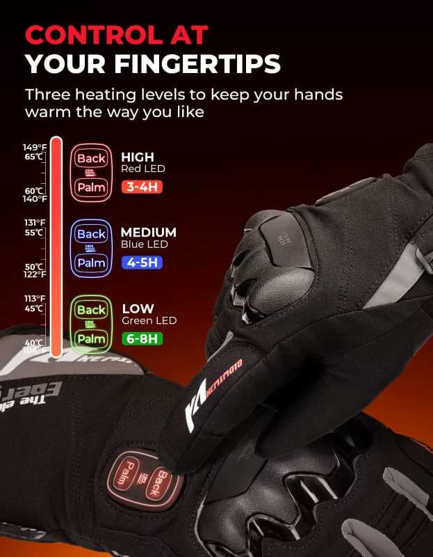 دستکش‌ حرارتی موتورسیکلتKEMI MOTO سایز 2XL دارای باتری 3000 میلی آمپر — تصویر ۴