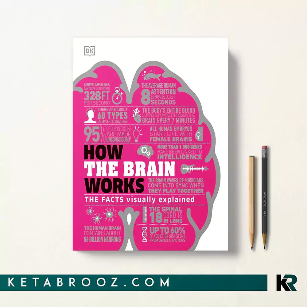 کتاب How the Brain Works