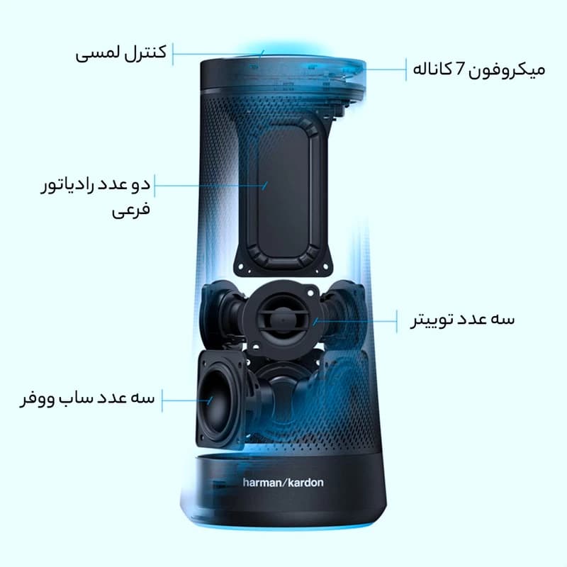اسپیکر بلوتوثی هارمن کاردن مدل INVOKE — تصویر ۶
