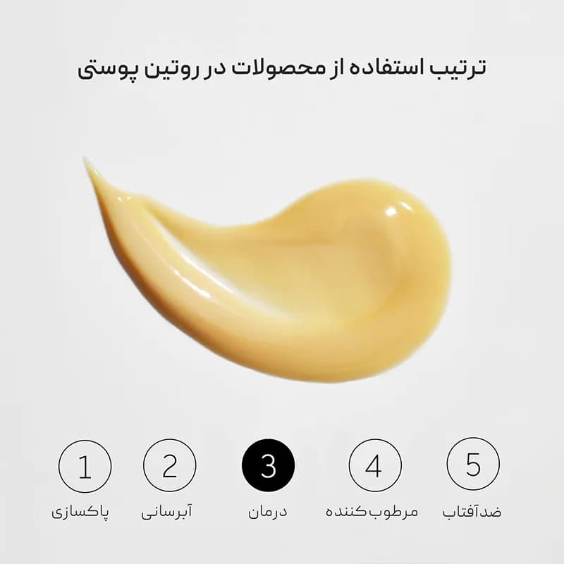سرم جوانساز رتینول اینکی لیست The Inkey List — تصویر ۵