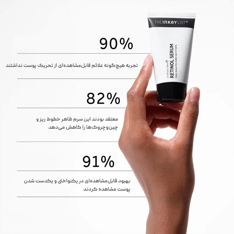 سرم جوانساز رتینول اینکی لیست The Inkey List — تصویر ۴