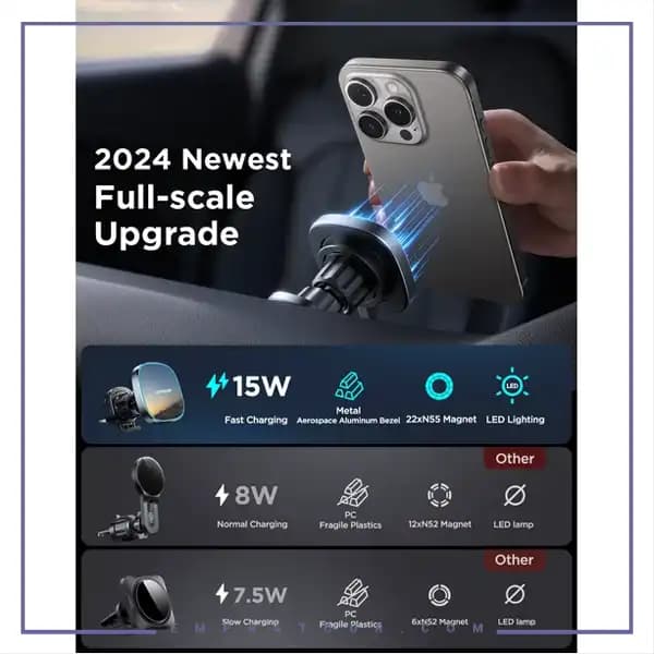 هولدر وایرلس مگنتی جویروم JR-ZS388 — تصویر ۳