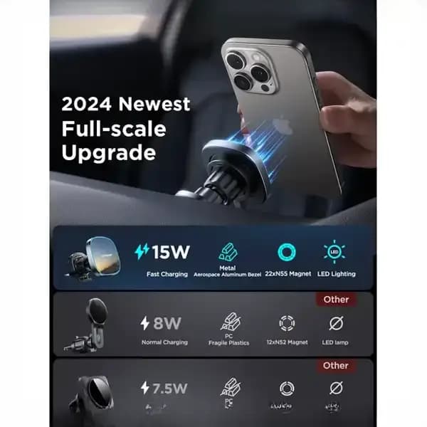 هولدر وایرلس مگنتی جویروم JR-ZS388 — تصویر ۸