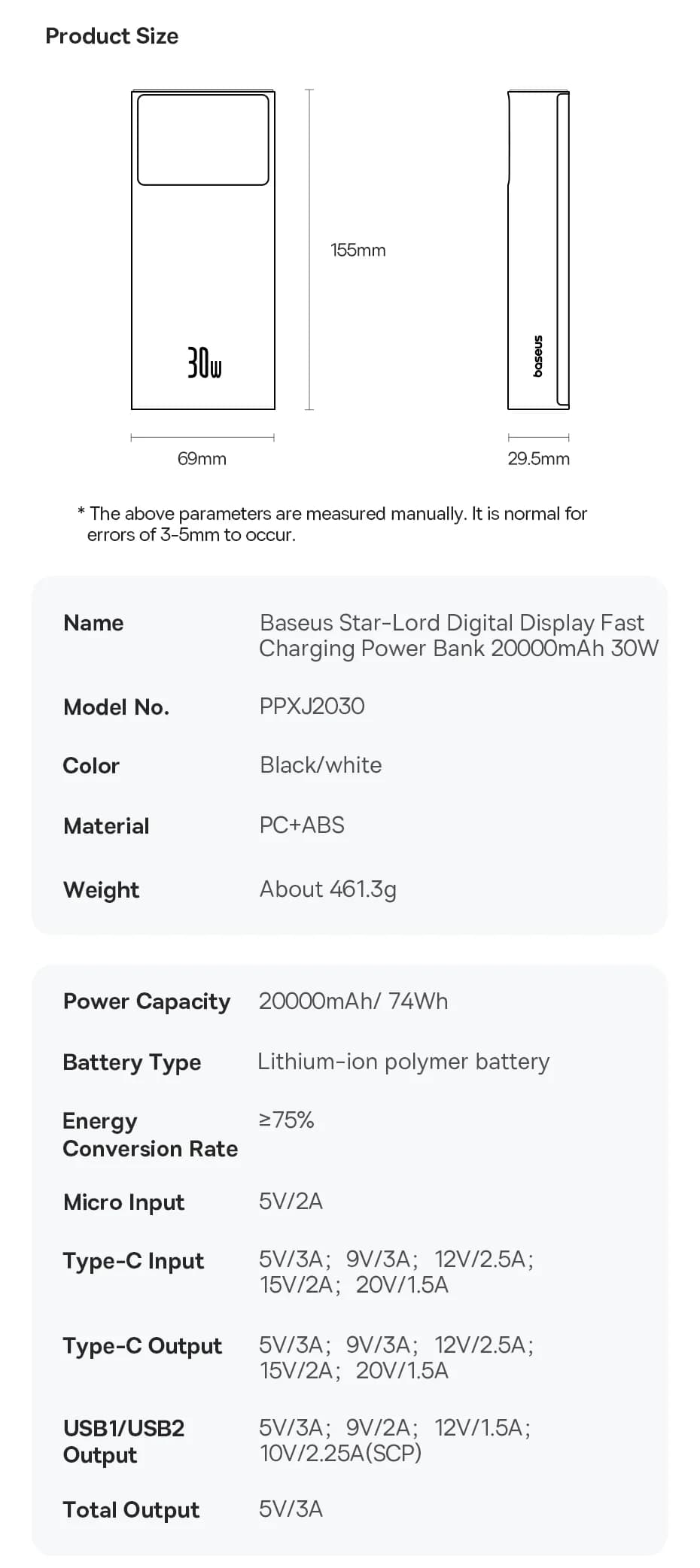 پاوربانک 30 وات 20000 بیسوس PPXJ2030 — تصویر ۳