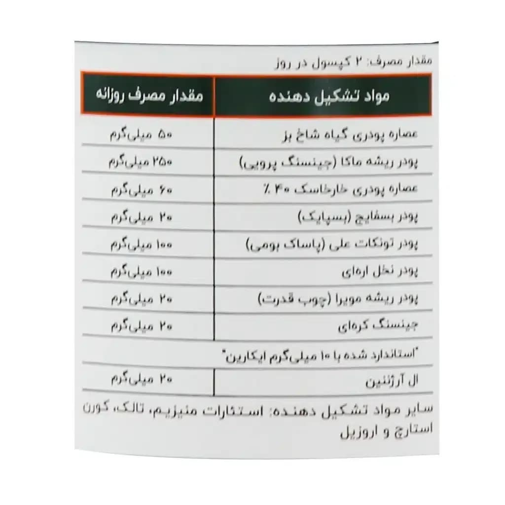کپسول انرژ آپ اروند فارمد 60 عدد — تصویر ۶