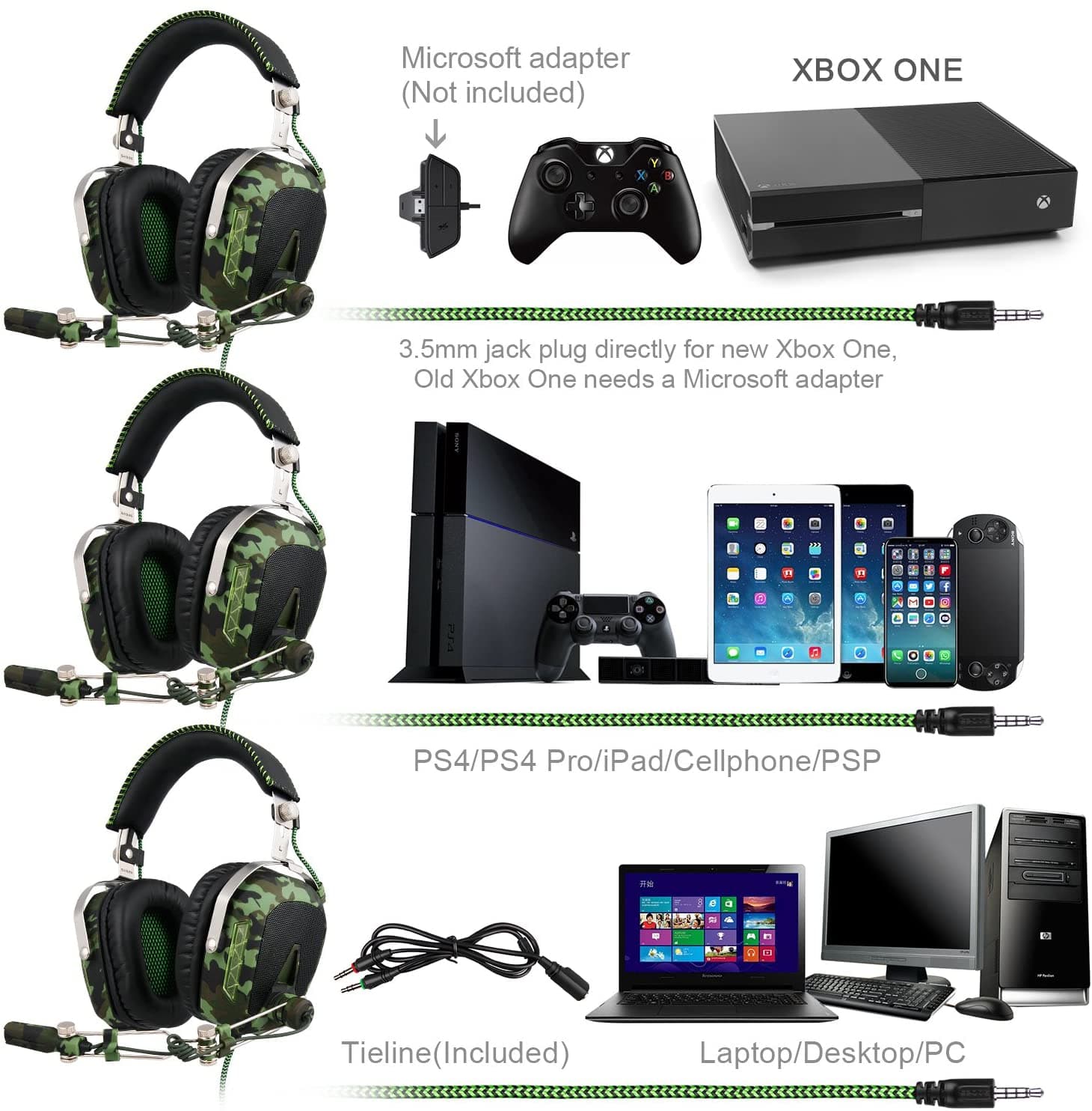 هدست سادس مدل SADES SA926T Stereo Gaming Headset — تصویر ۴