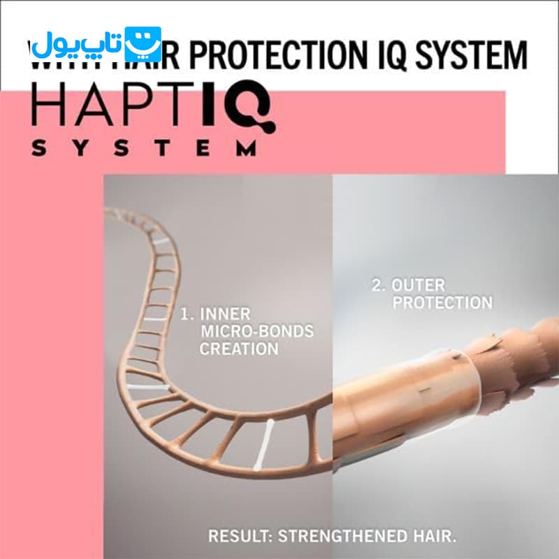 اسپری حالت دهنده مو شوارتزکف Schwarzkopf مدل Power Hairspray 5 حجم 250 میلی لیتر — تصویر ۴
