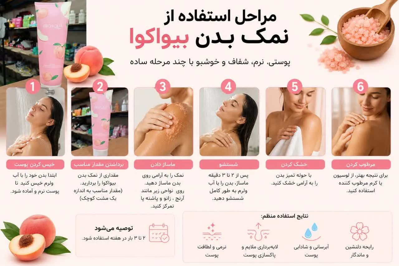 نمک بدن هلو بیواکوا ۲۵۰ گرم — تصویر ۵