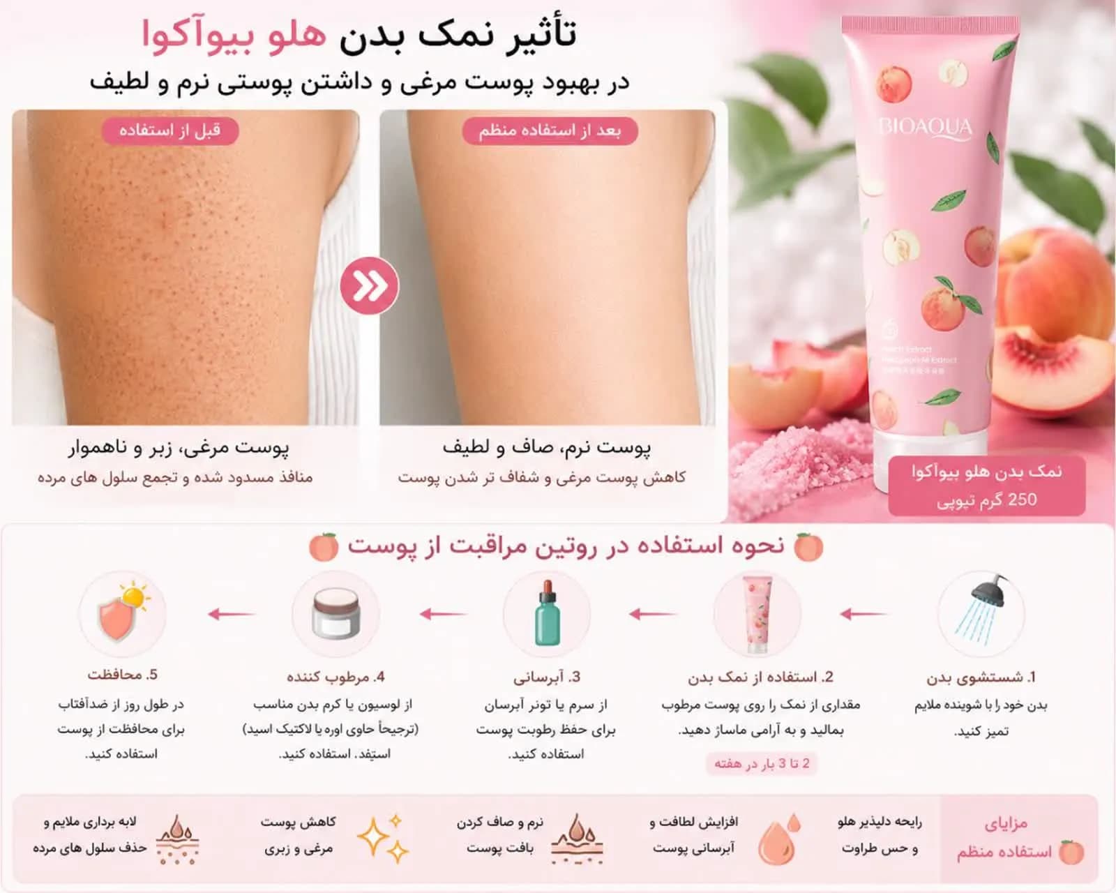 نمک بدن هلو بیواکوا ۲۵۰ گرم — تصویر ۴