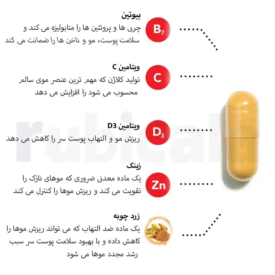 کپسول تقویت کننده مو هیرتامین 30 عددی — تصویر ۴