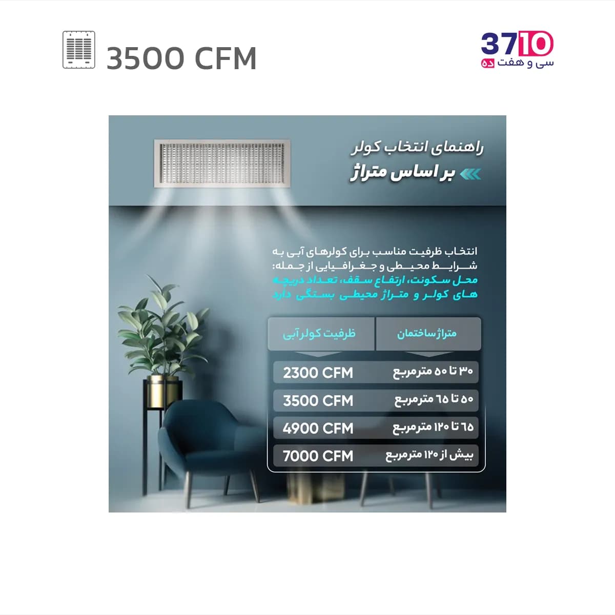 کولر آبی برفاب BARFAB مدل BF3-R ظرفيت 3500 بدون ريموت كنترل — تصویر ۶