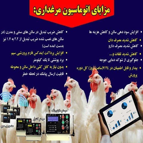 هیتر مرغداری