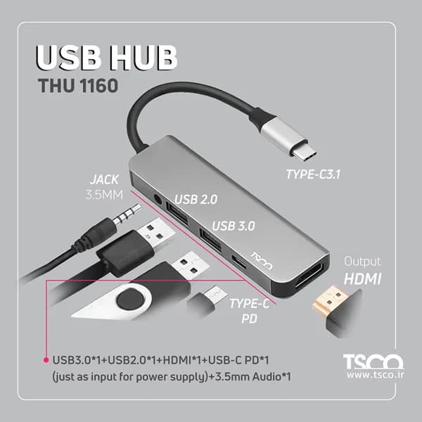هاب 5 پورت Type-C تسکو THU 1160 با خروجی تصویر 4K و فناوری شارژ سریع PD — تصویر ۳
