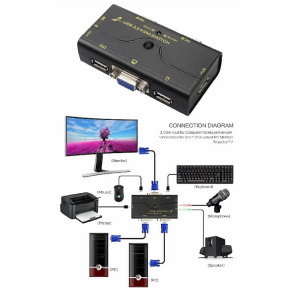 سوییچ کی وی ام VGA دو پورت کی نت پلاس مدل KP-SWKV002 — تصویر ۵