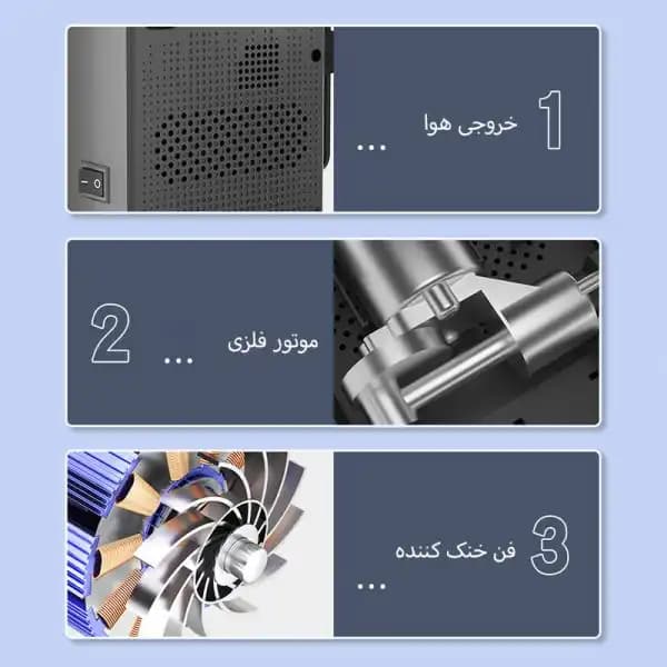 پمپ باد فندکی کوچک ماشین — تصویر ۵