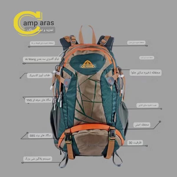 کوله پشتی 30 لیتر آی وان مدل AI ONE KA-9742 — تصویر ۸